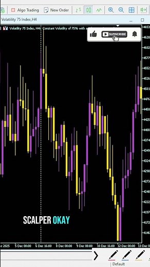 This Is How VIX 75 REALLY Moves - 2026 Live Proof