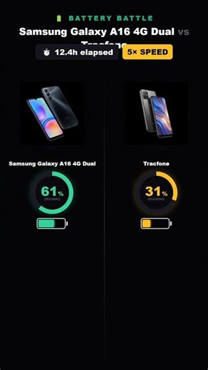 Samsung Galaxy A16 4G Dual SIM vs Tracfone