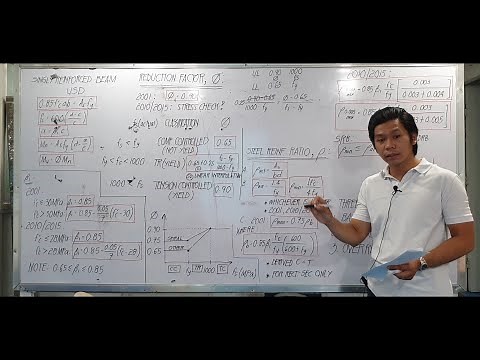 Singly Reinforced Beam USD - The Basics (Part 2 of 2) - TAGALOG