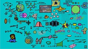 一图看完所有数学分支 - 今日头条