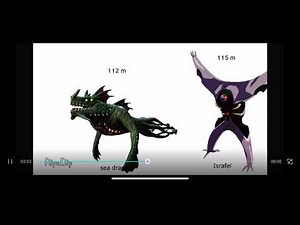 Monster size comparison part 2