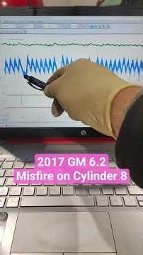 Why the Relative Compression Test is so Valuable