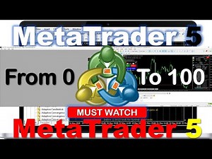 How to CUSTOMIZE MetaTrader5 (MT5) on your PC-PROFESSIONAL-PART 21-The only Video you will ever need