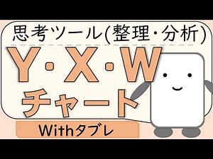 Withタブレ 思考ツール 整理・分析 Y・X・Wチャート