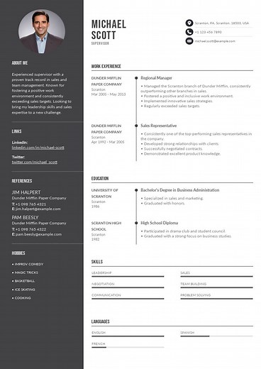 Resume For Supervisor – The Complete Guide To Create One!