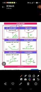 TYPES OF ANGLE DEFINITION #mathematics #smartkids