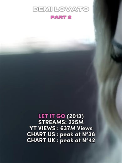 Evolution Of Demi Lovato 2/3 #fyp #song #viralvideos #fan #fyppp #viral_video #foryouu #musica #songs #demilovato #demilovatoedits #lovatic