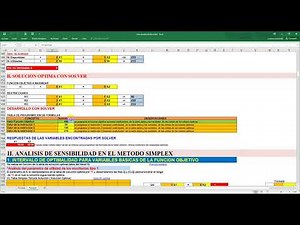 Intervalos de Optimalidad en el análisis de sensibilidad del método simplex