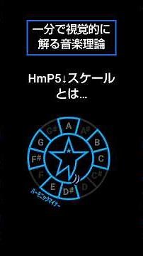 ^ʘ₋ʘ^,,⤴#音楽理論 #コード進行 #作曲