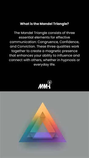 The Mandel Triangle: A blueprint for powerful communication | Mike Mandel Hypnosis
