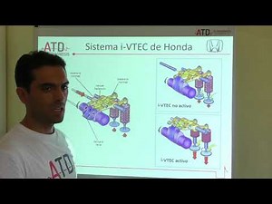 Sistema VTEC de Honda