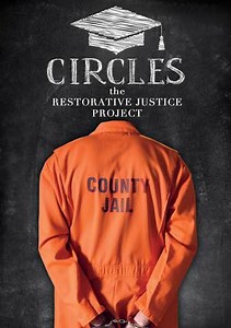 Circles