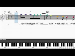 My Maria by Brooks & Dunn - Easy piano tutorials with leadsheet and chords