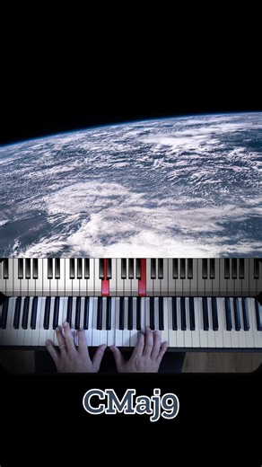 Progression harmonique autour des accords de la gamme majeure de C. ✅Télécharge la fiche pratique "Les 24 accords essentiels pour tout jouer" 👉 https://formation-clavier.com/les-24-accords-essentiels/ | Formation clavier en ligne