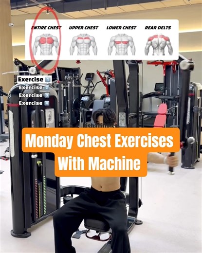 Best 5 Exercises for Chest (Monday Chest with machine add on workout routine)