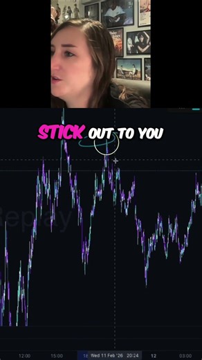 🎯 How to Draw Fibonacci for Perfect Entries #shorts