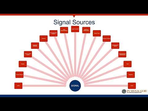 Basics of PV Signal