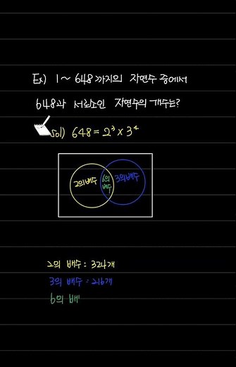 서로소 개수 구하기 #고1수학 #집합 #서로소 #배수