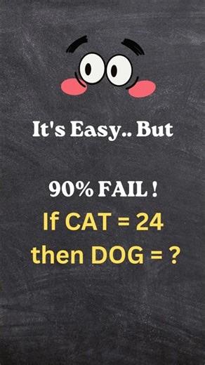 Coding Decoding test| Reasoning test