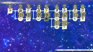 All Recipe Trees - Atelier Resleriana: The Red Alchemist & the White Guardian Walkthrough