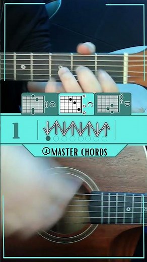 Redemption Song - Bob Marley | Guitar Tutorial Easy