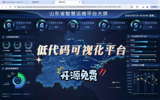 Flyfish低代码平台，无技术也能快速拖拉拽出一张酷炫的大屏