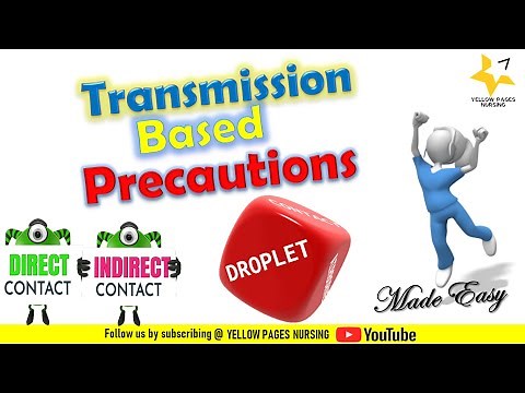 Transmission-Based Precautions | Infectious Disease precautions | Airborne,Droplet & Contact precaut