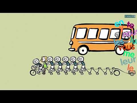 Les pronoms personnels 2