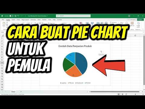 How to Make a Pie Chart in Excel for Beginners | Pie Chart or Circle Graph