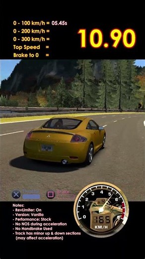 Big Lou's Mitsubishi Eclipse Versus: Stock Performance Test