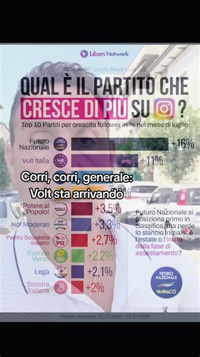 Ecco perché correva il generale: stava scappando da Volt