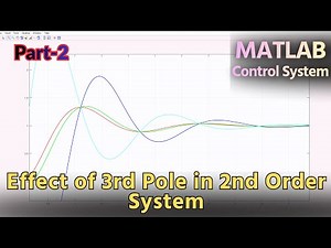 Effect of Third Pole and Zero in Second Order System Using MATLAB | Control Systems | Part-2