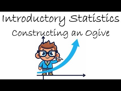 Introductory Statistics | Constructing an Ogive | Practice Problem