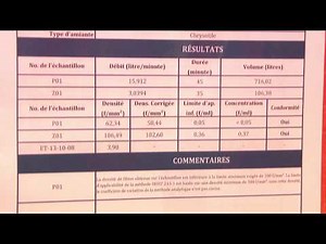 SST - Poussières d'amiante