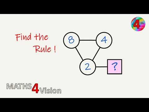 M4Vision | Only 1% Can Find the Missing Number! | N-Pattern Collection