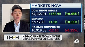 Watch CNBC's full interview with OptionsPlay Chief Strategist Tony Zhang