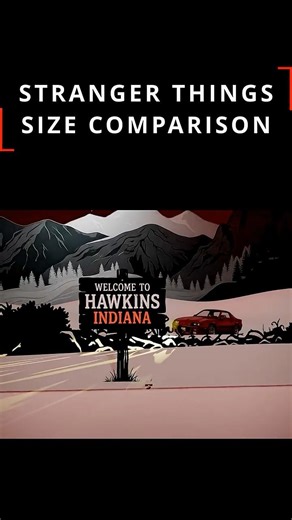 Stranger Things | Character & Creatures Size Comparison