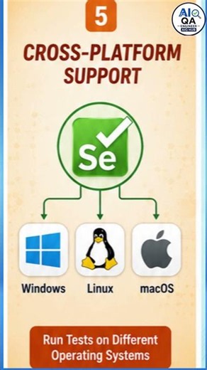 🚀What are the advantages of Selenium | Selenium Interview Questions