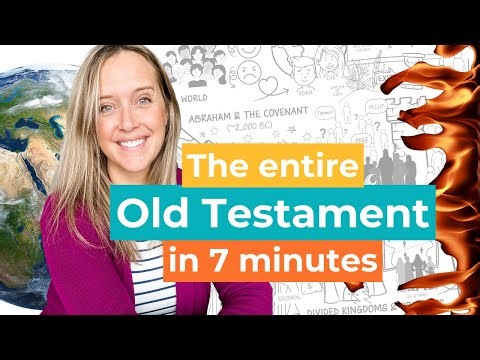The Old Testament in 7 Minutes (A Latter-day Saint Summary for LDS youth and adults)