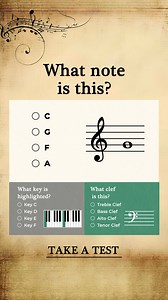 Ever dreamed of playing the piano? Learn in a fun and interactive way, no experience needed! Unlock your hidden talent today! | AI Piano Tutor for Beginners