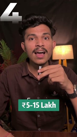 Top 5 Highest Paying Jobs in India (2026 Edition) #shorts
