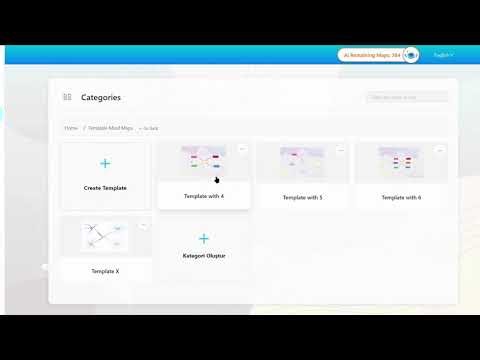 CREATING A MIND MAP WITH A READY MADE TEMPLATE