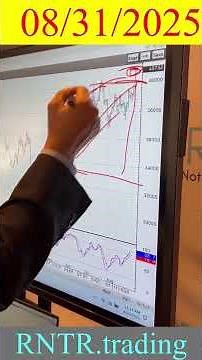 RNTR Silver Trading Recap December 2025 #rntrtrading