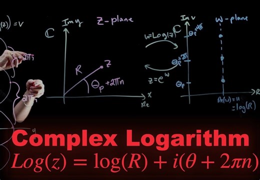 【基础学习 | 复变函数】4 复对数 log(z)—Steve Brunton教授讲解（4k全英）