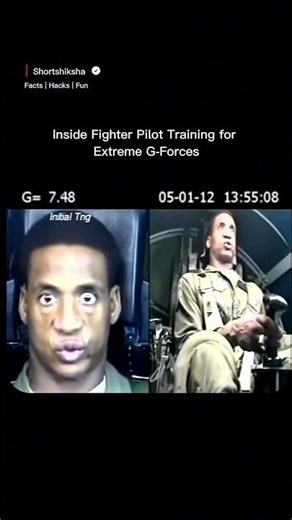 What Extreme G-Forces Do to Fighter Pilots ✈️