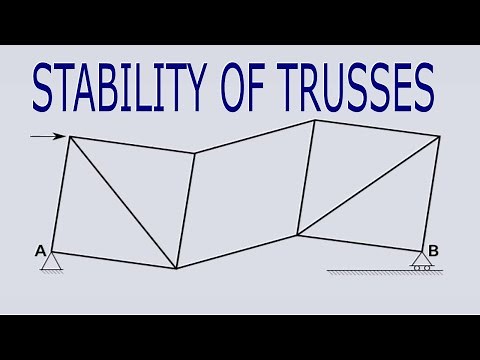 Truss Stability and Determinacy