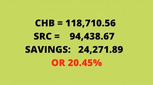 SRC Panel VS CHB SRC INT’L. PANEL SYSTEM, INC. is the pioneer company in our Country which manufactures SRC panel systems, or steel reinforced concrete (SRC) panels. It was registered with the Securities and Exchange Commission (SEC) on 08 August 1988, and started its commercial operation in the year 1992. SRC Panel Systems is an innovation of Korean technology, as this has been infused with Filipinos’ technical and construction ingenuity to make this product more superior and strong and suitabl