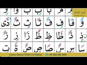 Qaida Nooraniah Lesson 5: What is Tanween and How to Pronounce Arabic Letters Using Tanween