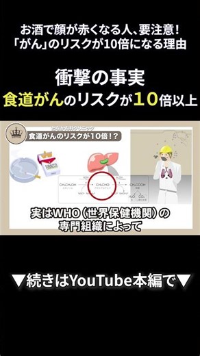49 お酒で顔が赤くなる人、要注意！「がん」のリスクが10倍になる理由②｜【胃腸と内視鏡の専門チャンネル】たなか内科クリニック #shrots