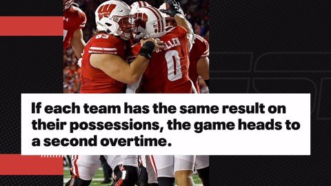 College football overtime rules explained